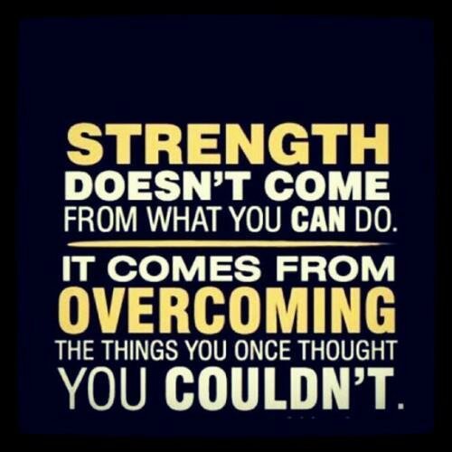 quotes about strength