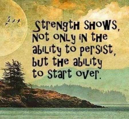 quotes about strength