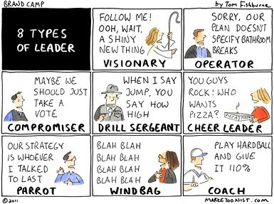 quotes about leadership