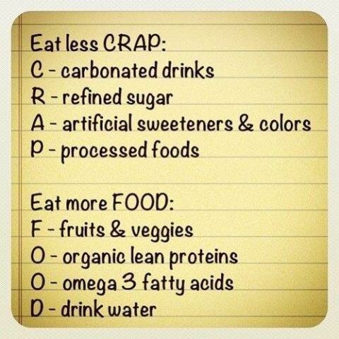 delicious food quotes