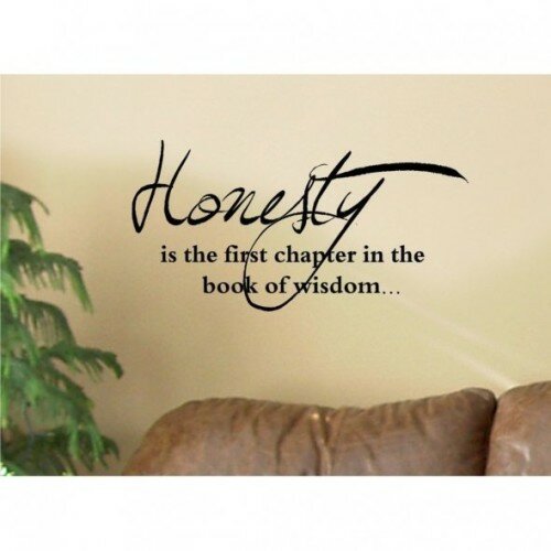 honesty quotes