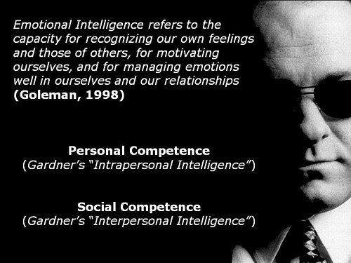 quotes about intelligence