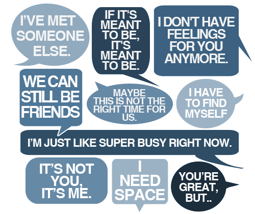 quotes about breakups